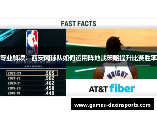 专业解读：西安网球队如何运用阵地战策略提升比赛胜率