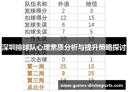 深圳排球队心理素质分析与提升策略探讨