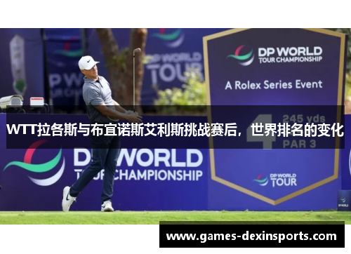 WTT拉各斯与布宜诺斯艾利斯挑战赛后，世界排名的变化